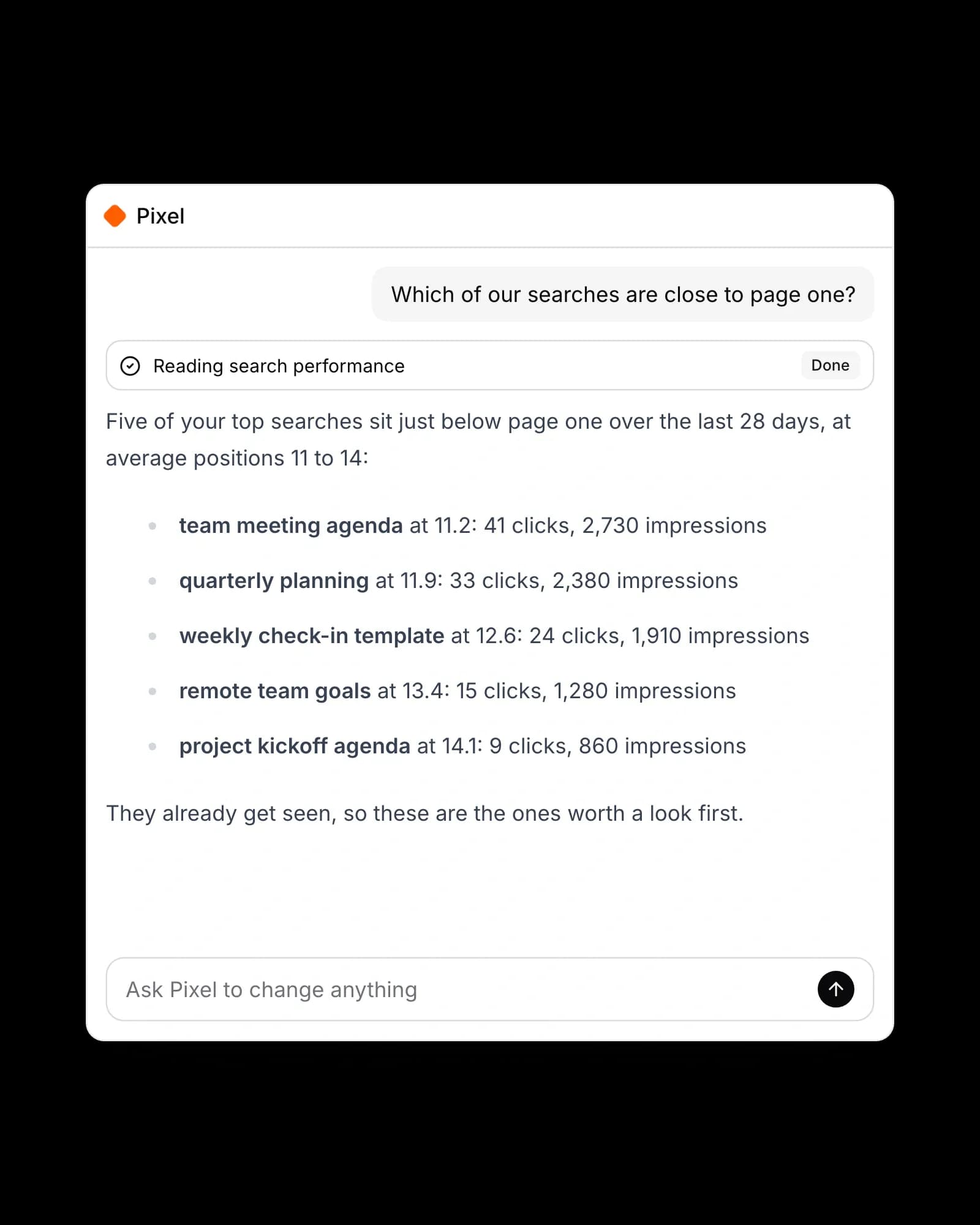 AI keeps your keyword list on topic