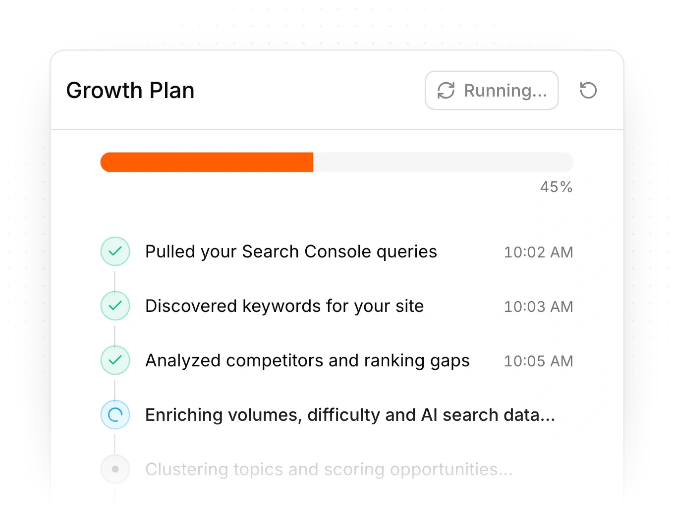 Built from your data and theirs