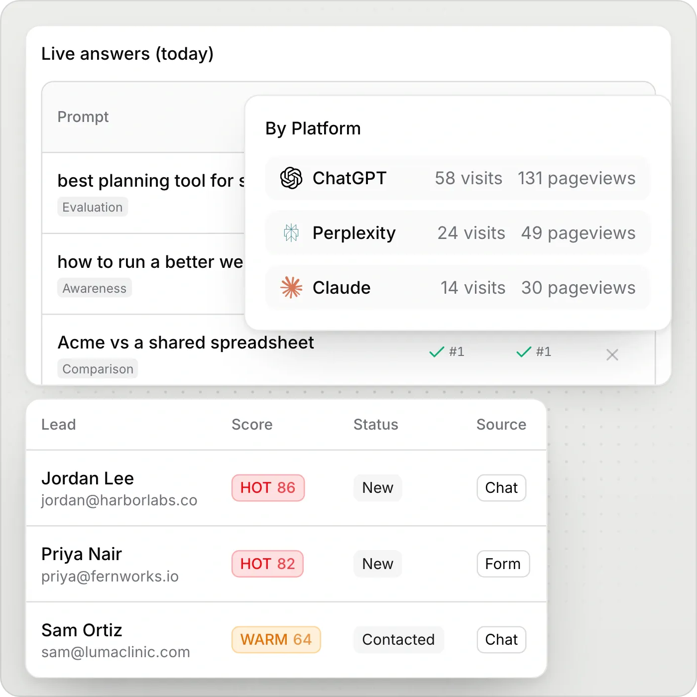 <p>You can show what the site does for pipeline.</p>